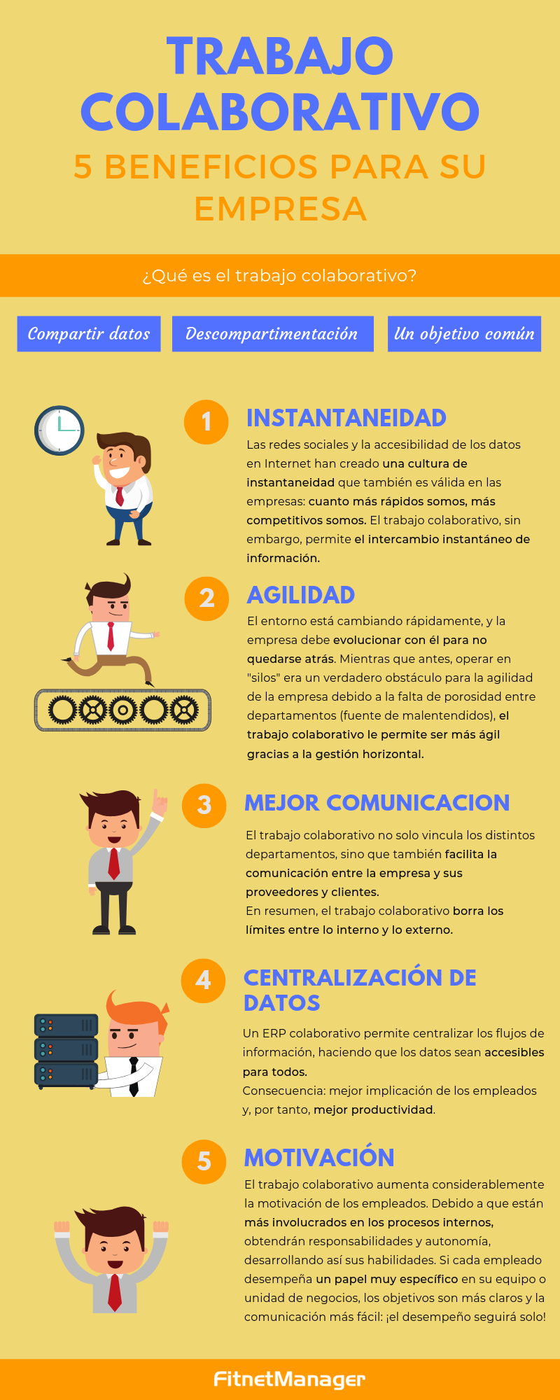 5 Beneficios Del Trabajo Colaborativo Para Su Empresa Fitnet Manager 7549