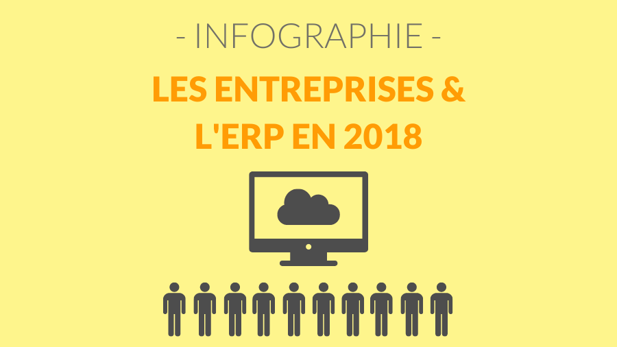 Infographie : Les entreprises et l'ERP en 2018